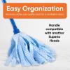 image:imageSuperio String Cotton Mop for Hardwood Floors SelfWringing HeavyDuty CommercialIndustrial Use with Aluminum Handle  BlueFull Mop