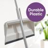 image:imageSuperio Wide Plastic Dustpan with Comb  16 Wide Rubber Lip Broom Handle Clip WhiteWhite